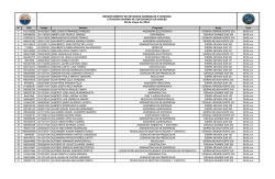 N&deg; DOC Codigo Nombre Programa Sal&oacute;n Hora 1 1121333526