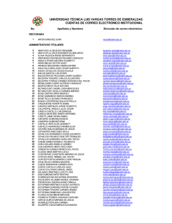 Directorio de correos institucionales