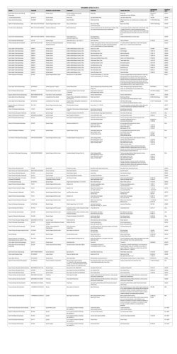 &Iacute; Doce Civil Municipal de Bucaramanga 031-2015