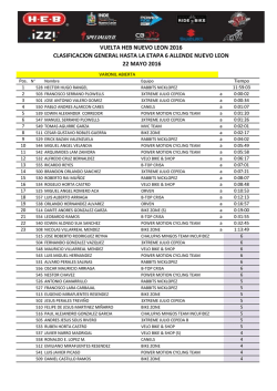 RESULTADOS ETAPA Y GENERAL ALLENDE.xlsx
