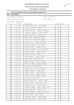 por orden decreciente de puntajes - Facultad de Ciencias Econ&oacute;micas