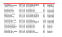 # NOMBRES TIPO VINCULACION FACULTAD ESCOLARIDAD