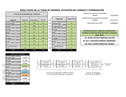 resultados de la toma de opini&oacute;n, votaci&oacute;n del consejo y