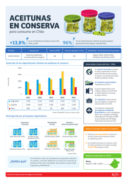 Exportaciones peruanas de aceituna en Chile