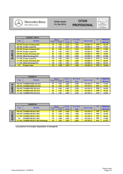 Lista de precios Citan  - Mercedes-Benz