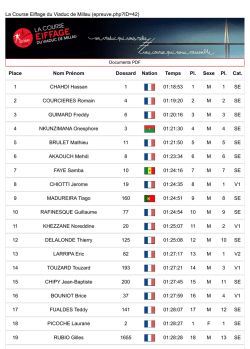 La Course Eiffage du Viaduc de Millau (epreuve