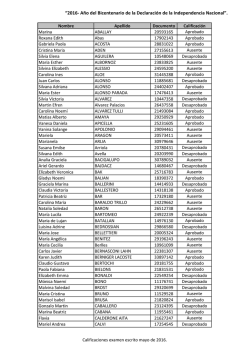 &ldquo;2016- A&ntilde;o del Bicentenario de la Declaraci&oacute;n de la Independencia