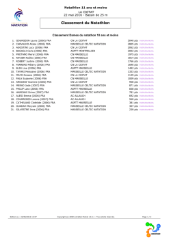 Classement du Natathlon