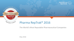 Pharma RepTrak&reg; 2016