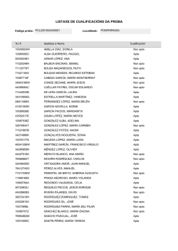 LISTAXE DE CUALIFICACI&Oacute;NS DA PROBA