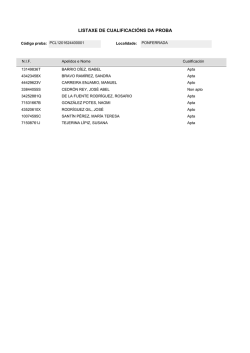 LISTAXE DE CUALIFICACI&Oacute;NS DA PROBA