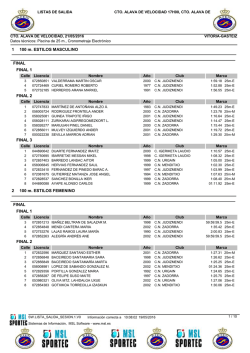 100 m. ESTILOS MASCULINO 1 FINAL FINAL 1 FINAL 2 FINAL 3