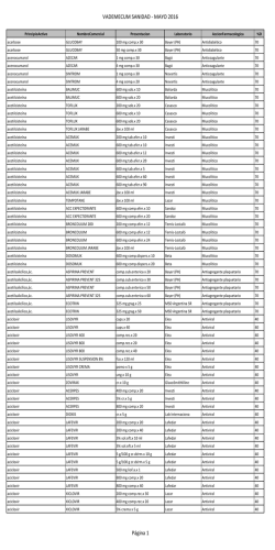 vademecum - sanidadsistemas.com.ar