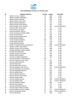 n&ordm; nombre completo estado carnet situaci&oacute;n 1 abarca castillo