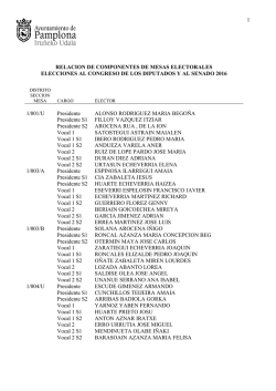 relacion de componentes de mesas electorales