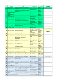 Listado TI-TFGM con tribunales