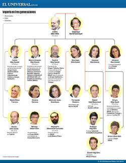 Imperio en tres generaciones