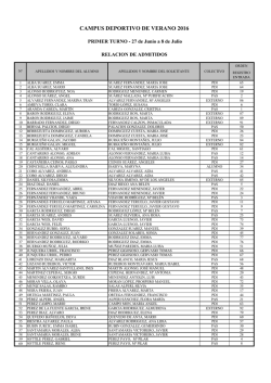 Admitidos, excluidos y lista de espera