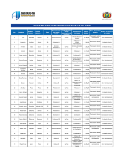 N&oacute;mina Servidores P&uacute;blicos AJ