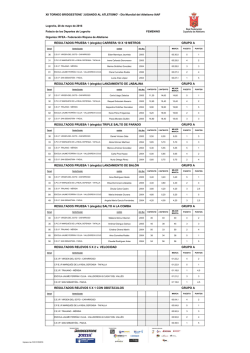 resultados - Real Federaci&oacute;n Espa&ntilde;ola de Atletismo