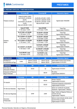 Pr&eacute;stamo Contilocal