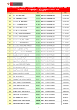 Directorio de Defensores Conciliadores Acreditados