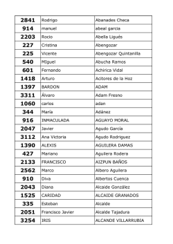 consulta aqu&iacute; tu dorsal