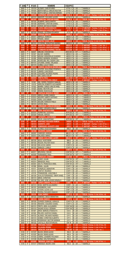 F. SAN F&ordm; N&ordm;JUG NOMBRE EQUIPO