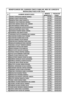 beneficiarios del subsidio &uacute;nico familiar, mes de junio2016