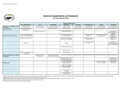 Grupos Financieros Autorizados - Comisi&oacute;n Nacional de Bancos y
