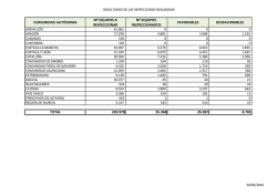 NUMERO EQUIPOS ISPECCIONADOS EN REGITEAF.xlsx