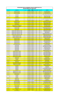 finales 2016-2.xlsx - DICT