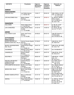 DEPORTE Presidente Vigencia Reconocim. Deportivo Vigencia