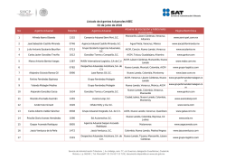 No Agente Aduanal Patente Agencia Aduanal Aduana de