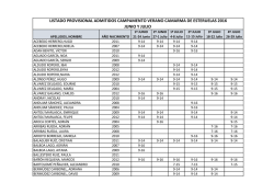 listado provisional admitidos campamento verano camarma de