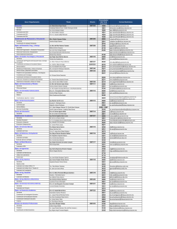 Directorio - Instituto Tecnol&oacute;gico de Toluca