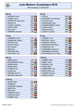 resultados master guadalajara 2016