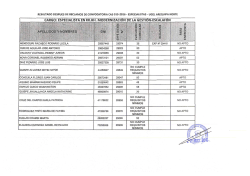 cargo: especialista en rr.hh. modernizacion de la gestion