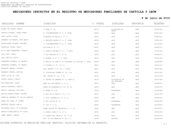 mediadores inscritos en el registro de mediadores familiares de