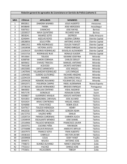 NRO. C&Eacute;DULA APELLIDOS NOMBRES SEDE 1 8902811 ZAMORA