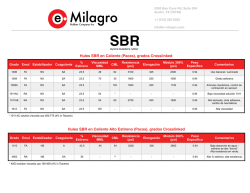 grados Crosslinked - Milagro Rubber Co.