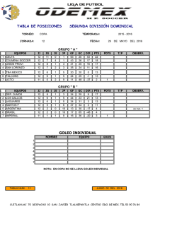 tabla de posiciones segunda divisi&oacute;n dominical