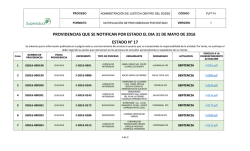 providencias que se notifican por estado el dia 31 de mayo de 2016