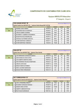 Masc. 2&ordf; Cat. - Federaci&oacute;n C&aacute;ntabra de Tenis