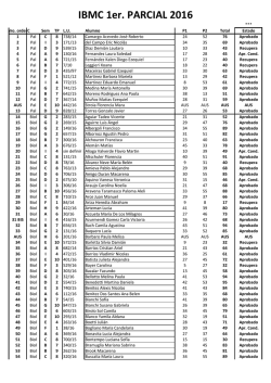 Notas 1er Parcial_2016