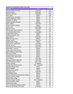 REPORTE ACTUALIZADO JUNIO 10 del 2016 NOMBRE PA&Iacute;S
