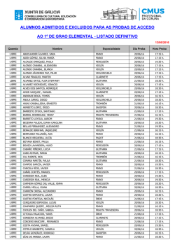 LISTADO ACCESO A 1&ordm; GRADO ELEMENTAL - 2016-2017