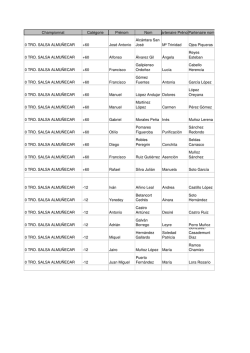 listado provisional salsa - Torremolinos Bailando MueBT