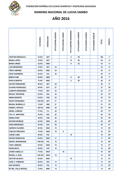 Sambo - Federaci&oacute;n espa&ntilde;ola de luchas ol&iacute;mpicas
