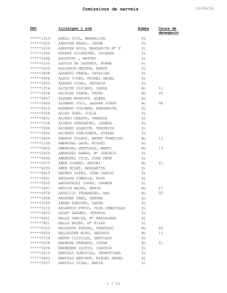 Llista provisional d`admesos i inadmesos